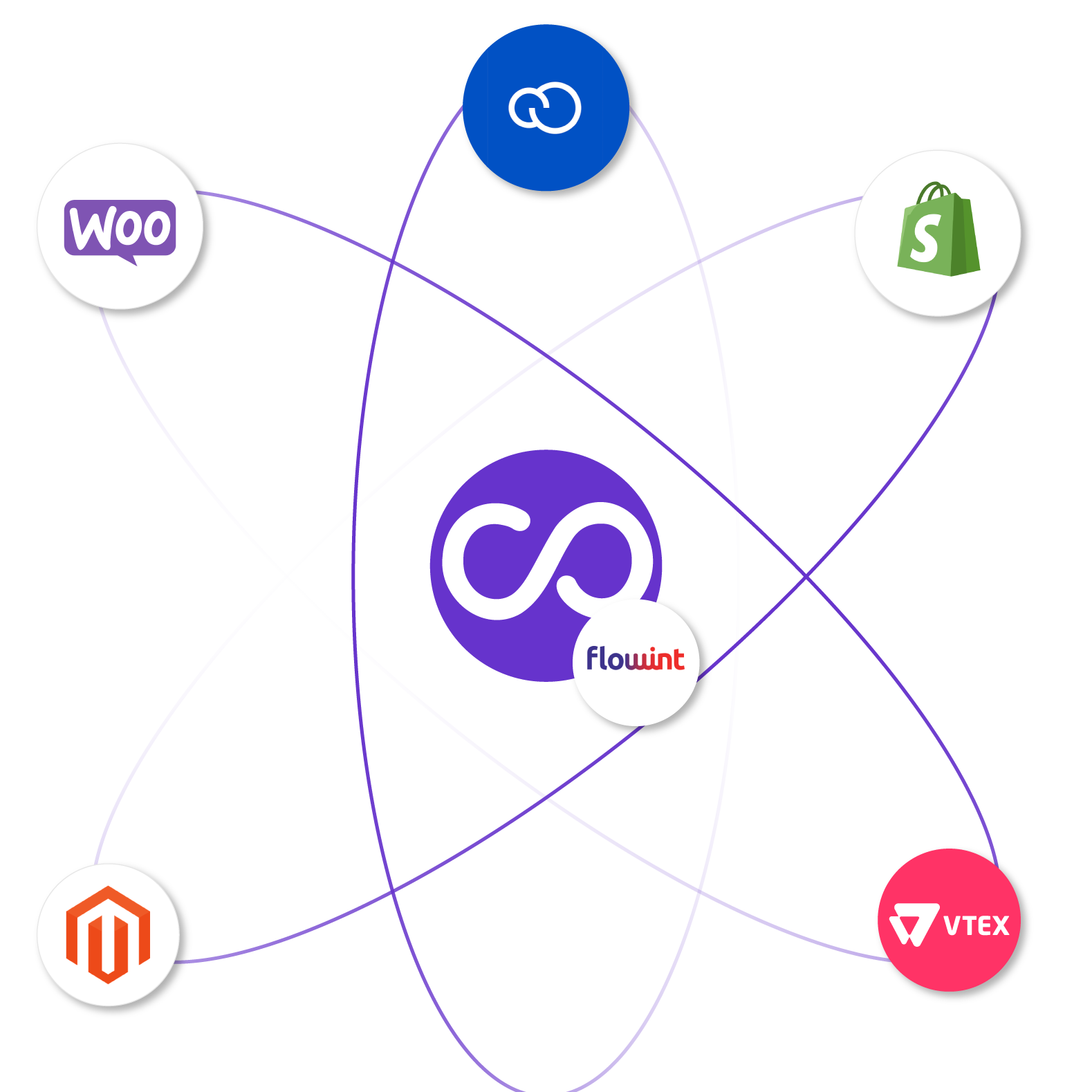 ecommerce-featured